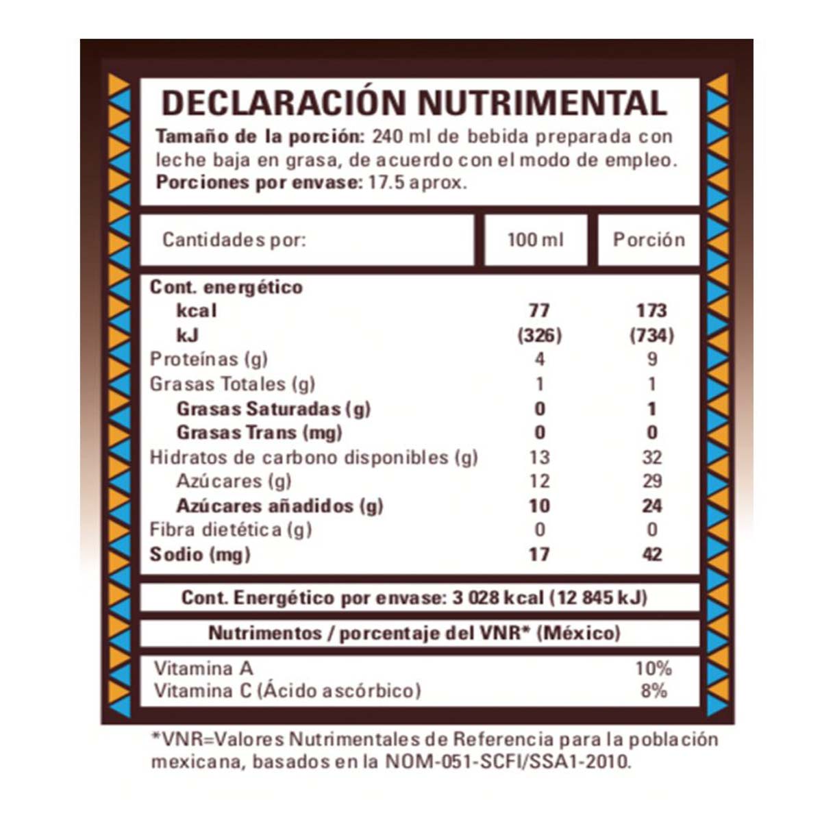 Investor Day Valor Acciones Latam Chile Bolsas Ecologicas Como